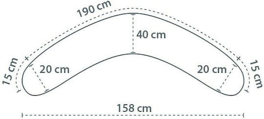 Theraline Μαξιλάρι Εγκυμοσύνης & Θηλασμού Γαλάζιο
