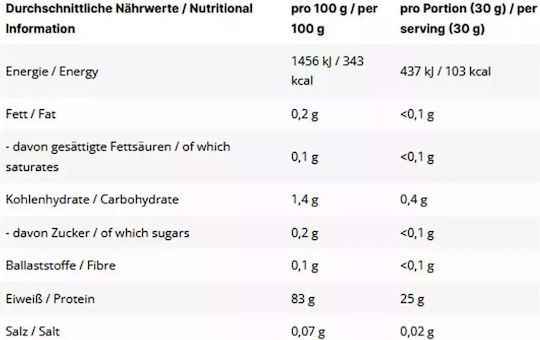 Clear Organic Protein Whey with Flavor Lemon Ice Tea 500gr