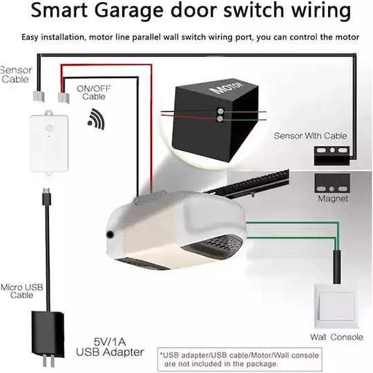 Smart Gate Garage Door Automation Kit Mentor Sy004 Wifi