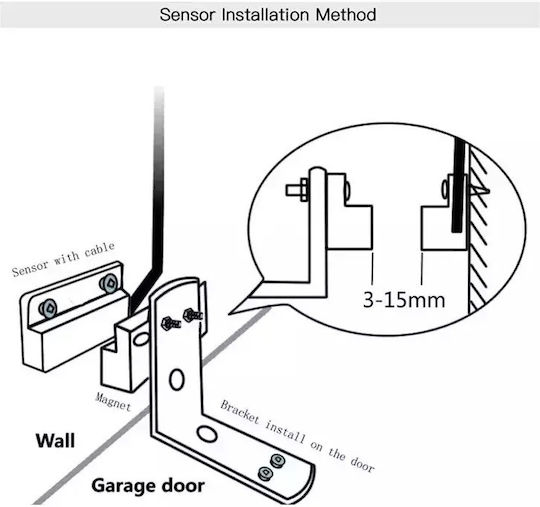 Smart Gate Garage Door Automation Kit Mentor Sy004 Wifi