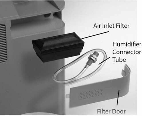 Filtru De Intrare Aer Pentru Concentrator De Oxigen Hum