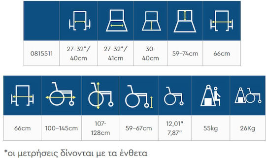 Mobiak Alfa Παιδικό Αναπηρικό Αμαξίδιο Ειδικού Τύπου με Ανακλινόμενη Πλάτη 0815511
