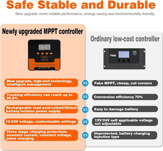 Solar Charging Controller Mppt 20a Snaterm High Quality Analog Battery Tester DY-MCS20