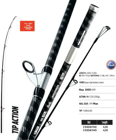 ロッド yuki Yuki Saikou A11 DSC Fishing Rod for Casting / Vertical Fishing 4.5