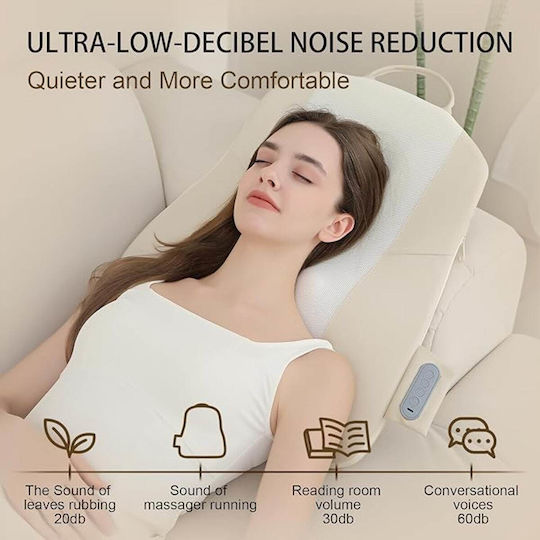 ForHome Massage Device for the Neck & the Back with Heating Function