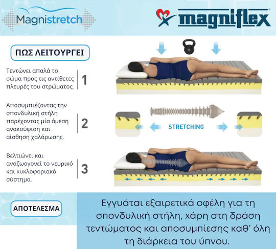 Magniflex Magnistretch 10 Υπέρδιπλο Ανατομικό Στρώμα Memory Foam / Foam 160x200cm