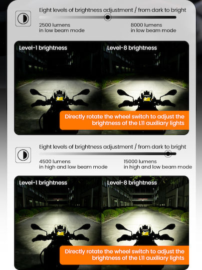 L11 Motorcycle Auxiliary Lights – 15000lm High Low Beam 3 Warning Modes