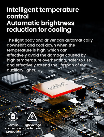 Loboo L18s Motorcycle Auxiliary Lights – 23000lm High Low Beam 8-level Brightness & Color Temp Adjustment