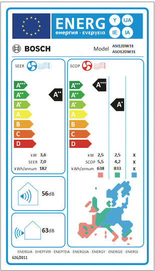 Bosch Serie 4 PerfectClima Климатици Инвертор 12000 BTU A++/A+ с WiFi