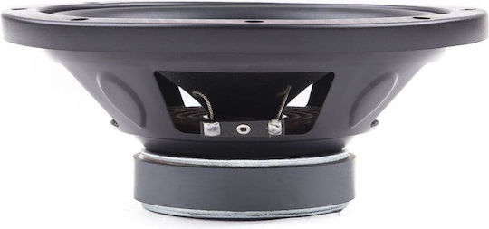 Master Audio Ma20w4+4 Нискочестотен Говорител 8" Двойна Бобина 4+4ohm и Мощност 150watt Max