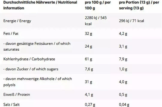 Inlead Nutrition Biscuits With Filling Sugar Free 1pcs 52gr