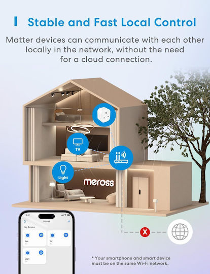 Meross Smart Единично гнездо