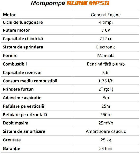 Ruris Ηλεκτρική Αντλία Επιφάνειας 7hp
