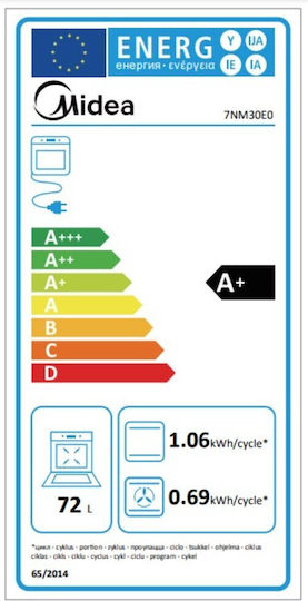 Midea Cuptor Deasupra Blatului 72lt L59.5cm.