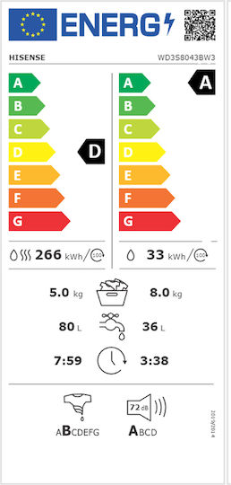 Hisense Πλυντήριο-Στεγνωτήριο Ρούχων 8kg/5kg Ατμού 1400 Στροφές με Wi-Fi