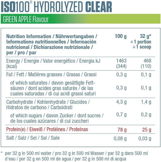 Dymatize ISO 100 Hydrolyzed Clear Πρωτεΐνη Ορού Γάλακτος με Γεύση Peach Ice Tea 528gr