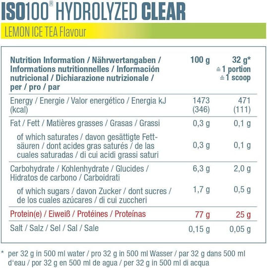 Dymatize ISO 100 Hydrolyzed Clear Πρωτεΐνη Ορού Γάλακτος με Γεύση Peach Ice Tea 528gr
