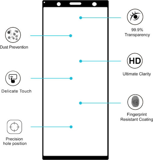 Full Glue Full Face Tempered Glass (Xperia 5)