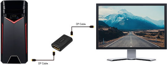LogiLink Μετατροπέας DisplayPort male σε DisplayPort female 1τμχ CV0145