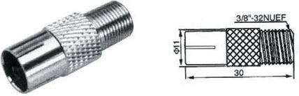 Priză TV-f Conector Cu