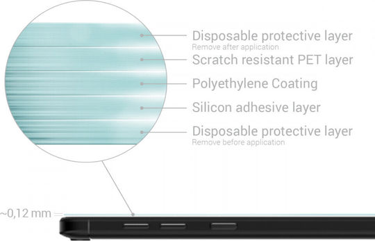 KWmobile Screen Protector 3τμχ