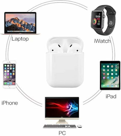 In-Ear Bluetooth-Freisprecheinrichtung Kopfhörer mit Ladeetui Weiß