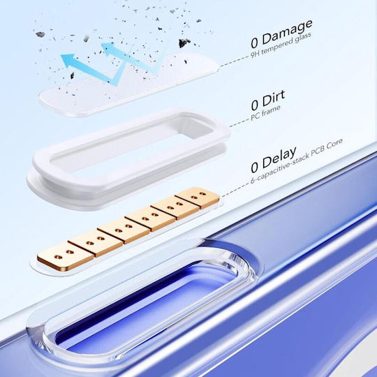 ESR Classic Hybrid Halolock Kickstand Umschlag Rückseite Transparent (iPhone 16 Plus)