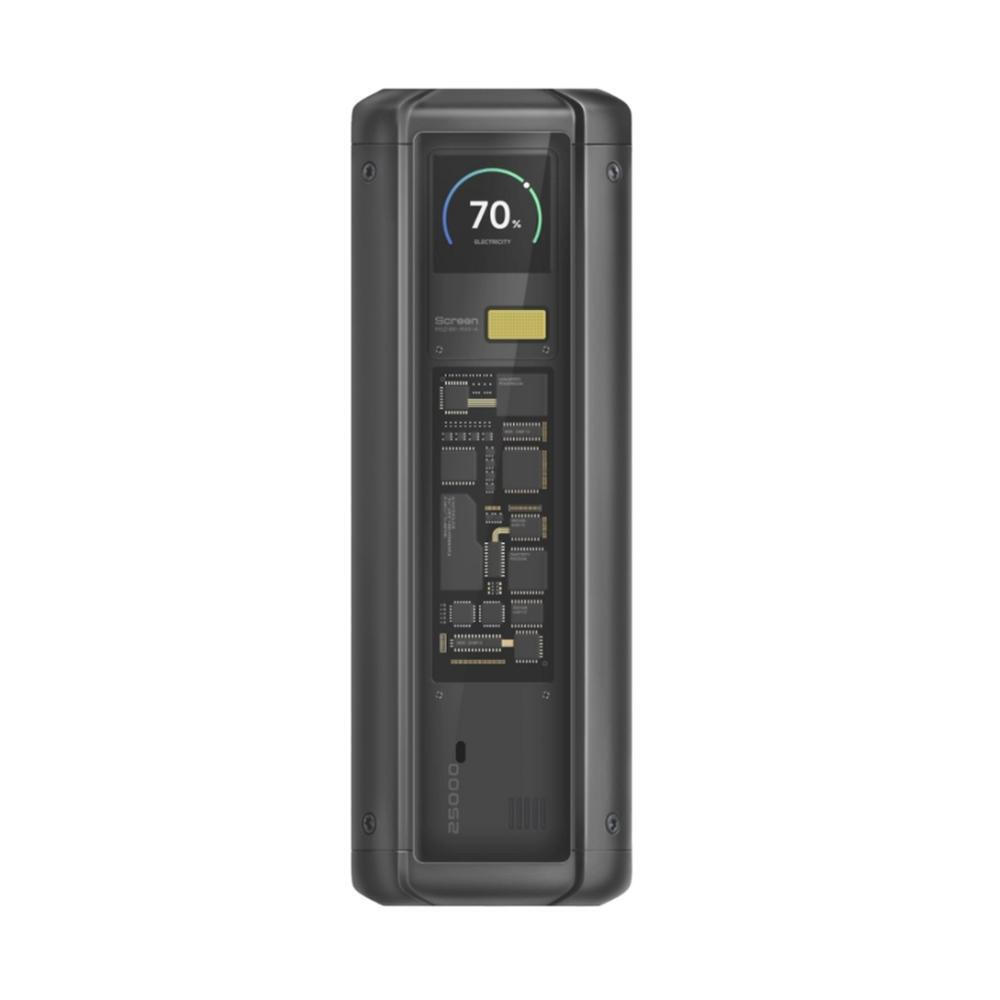 Xiaomi HyperCharge P03MI Power Bank 25000mAh 212W με Θύρα USB-A και 2 Θύρες USB-C Power Delivery Διάφανο (63069)