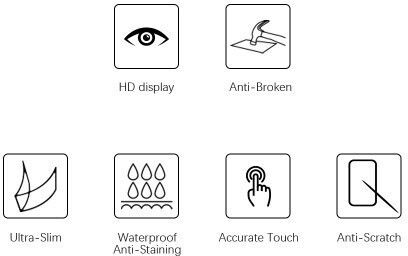 Tempered Glass για το Watch S1 Active 1τμχ 680800691A