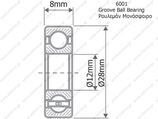 NSK Motorcycle Bearings