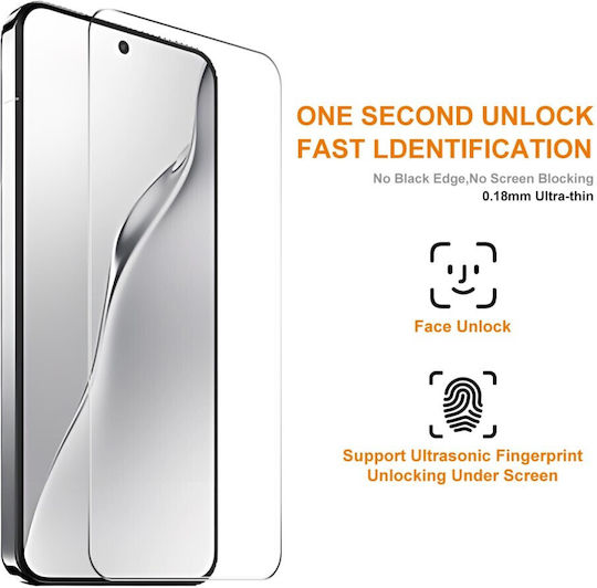 Enkay Easy Install Tempered Glass Xiaomi 15 5g