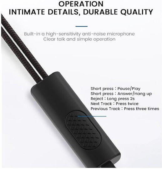 Somostel SMS-CS04 In-ear Handsfree με Βύσμα 3.5mm Μπλε