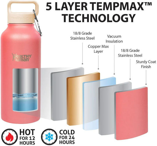 Healthy Human Μπουκάλι Θερμός Ανοξείδωτο / Πλαστικό BPA Free 621ml Stein Bottle Rose Healthy Human