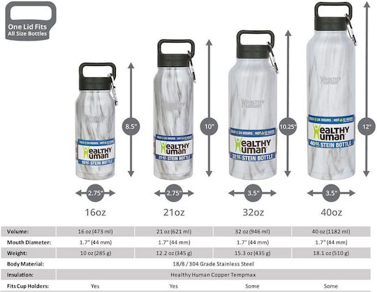 Healthy Human Μπουκάλι Θερμός Ανοξείδωτο / Πλαστικό BPA Free 621ml Stein Bottle Stone White Healthy Human