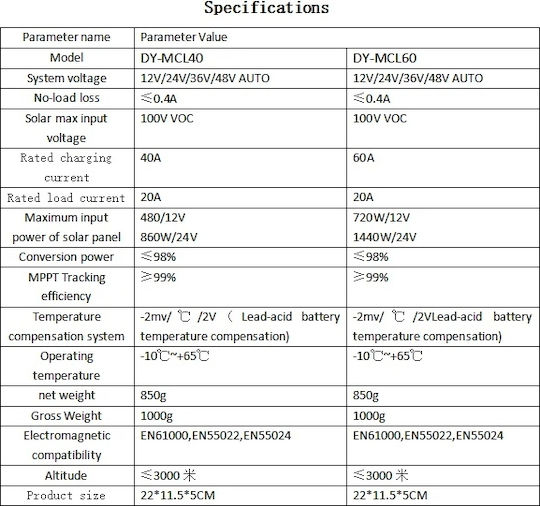 Ρυθμιστής Φόρτισης MPPT 12V 60A