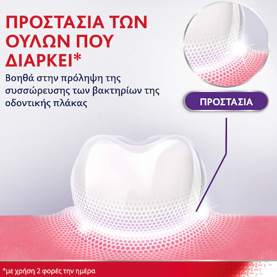 Paradontax Gum Strengthen & Protect Fresh Mint, Οδοντόκρεμα καθημερινής χρήσης με Υαλουρονικό Οξύ 75ml