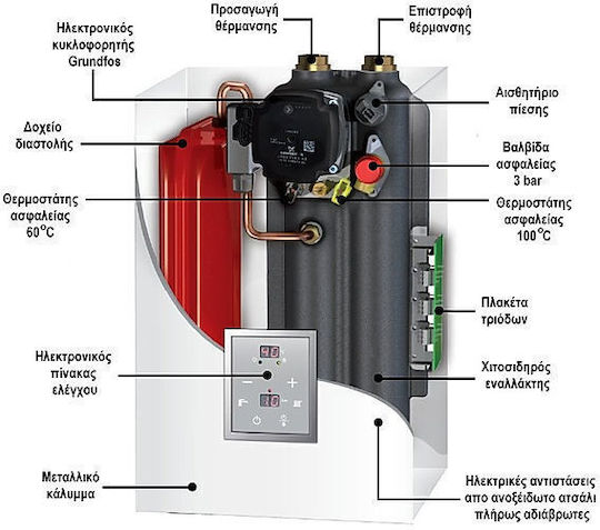 Applimo Gialix 24 Mτ Wall-mounted Boiler Gas Electric Current 20640kcal/h
