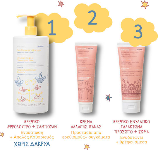 Korres Baby Moisturizing Lotion for Face & Body Lotion for Hydration 200ml
