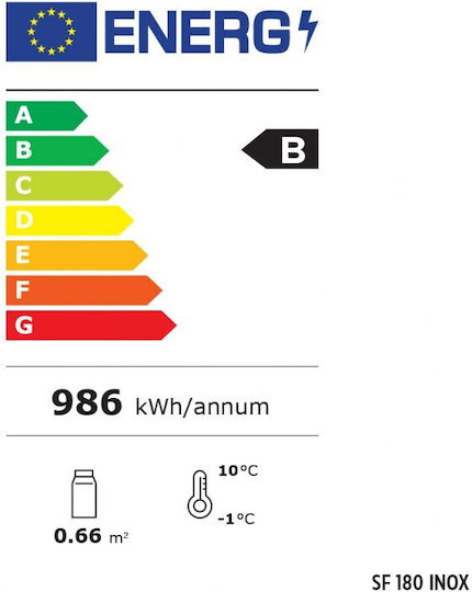 Klimaitalia Βιτρίνα Κρεοπωλείου