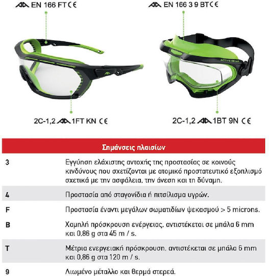 Active Gear Safety Glasses / Work Mask for Protection with Black Lenses 1pcs