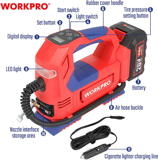 WorkPro Τρόμπα Αυτοκινήτου Επαναφορτιζόμενη χωρίς Μπαταρία 12V