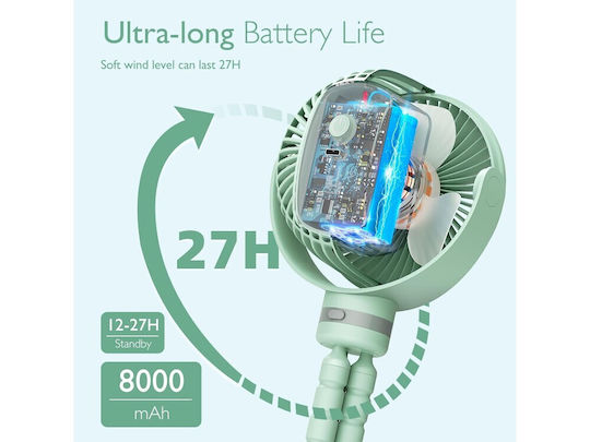 Momcozy Ventilator Portabil Pentru Cărucior 4 Viteze Led Mâner Flexibil & Durata Bateriei Până La 27 Ore