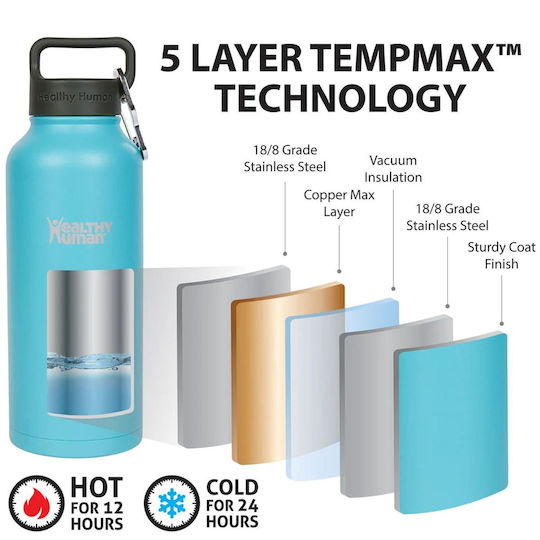 Healthy Human Μπουκάλι Θερμός Ανοξείδωτο 946ml Stein Bottle Glacier Healthy Human