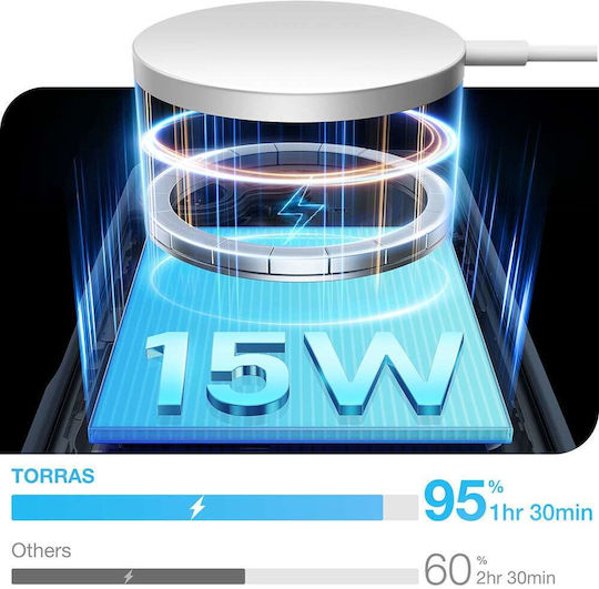 Torras Pstand Spin Umschlag Rückseite Silikon Schwarz (iPhone 16 Plus)
