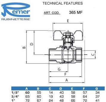 Robinet Sferic Remer Fluture A-f