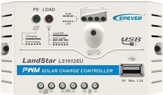 Valiză Gard Electric 1,9j Panou Autonom Baterie
