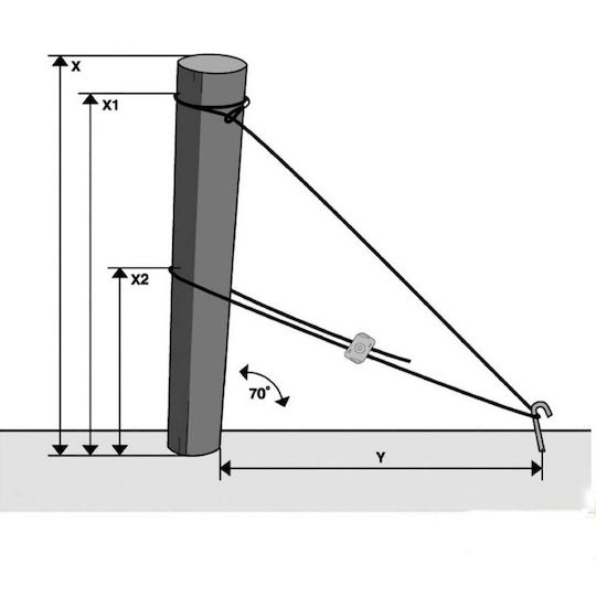 Тенжотър Gripple Dynamic 4 GD4-bl