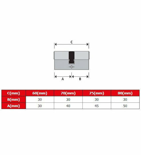 Security Cylinder Agb Scudo 5000 Nickel 102-500c164050