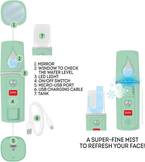 Pulverizator Mist Sprayer Pentru Hidratarea Feței