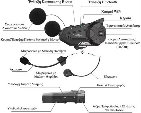 FreedConn R1 Pro Single Motorcycle Communication System for Helmet with Bluetooth & Camera